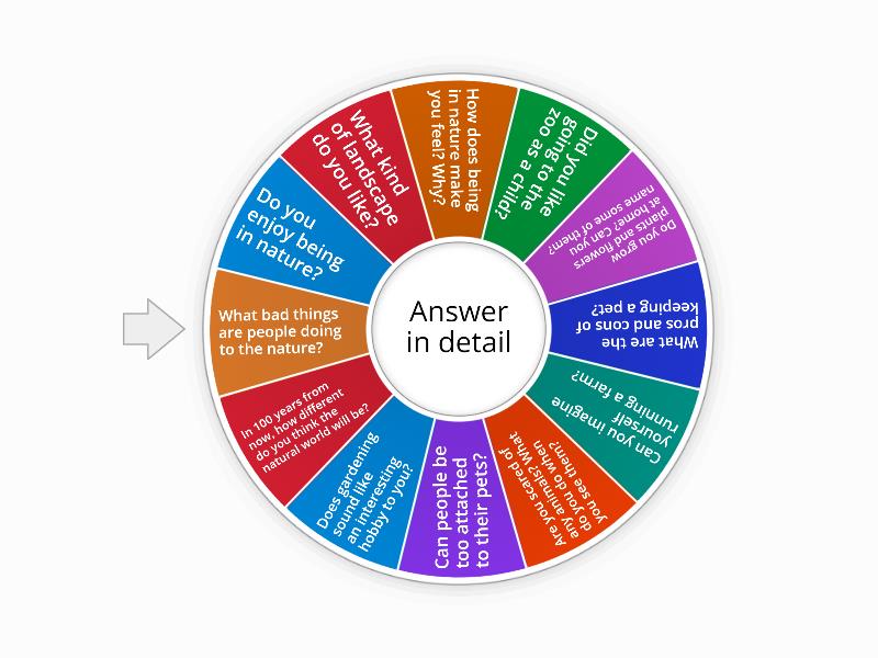 Nature: Speaking cards - Spin the wheel