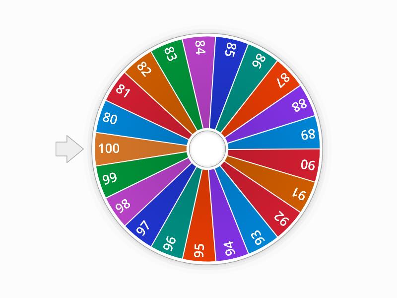 Numbers 80-100 - Spin the wheel