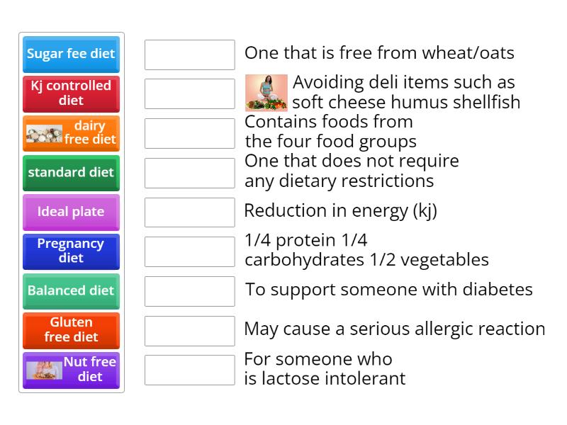 Year 12 specific food needs - Match up