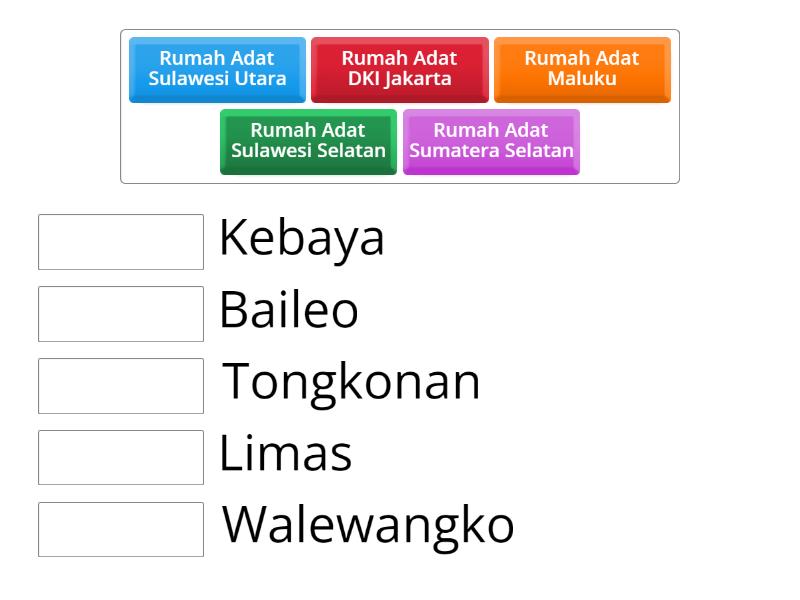 Rumah Adat Indonesia Une Las Parejas