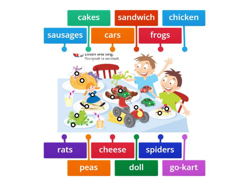 Quick Minds 1. Unit 5. Lesson 3 - Labelled diagram