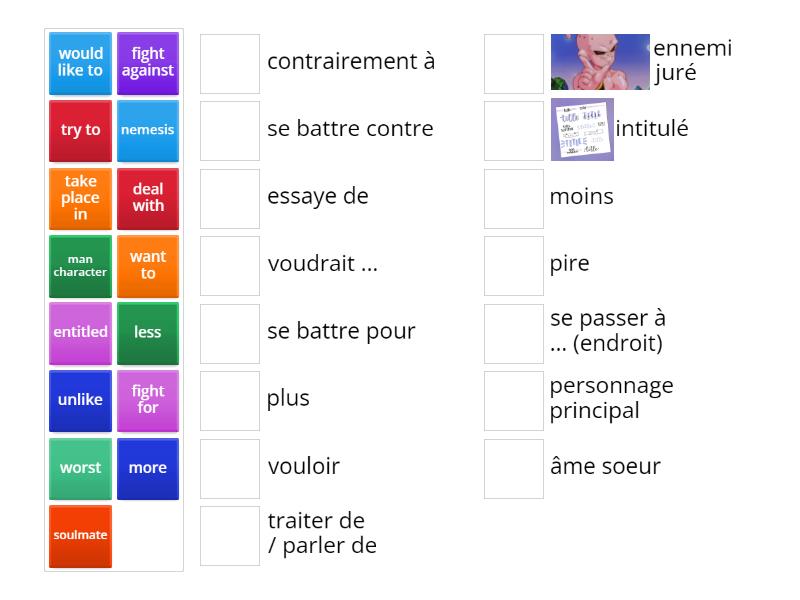 comment écrire un résumé d'un film