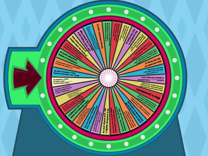 EALS REVIEWER Spin the wheel