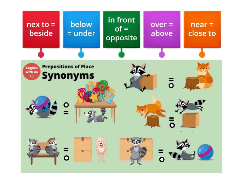 prepositions-of-place-synonyms-labelled-diagram