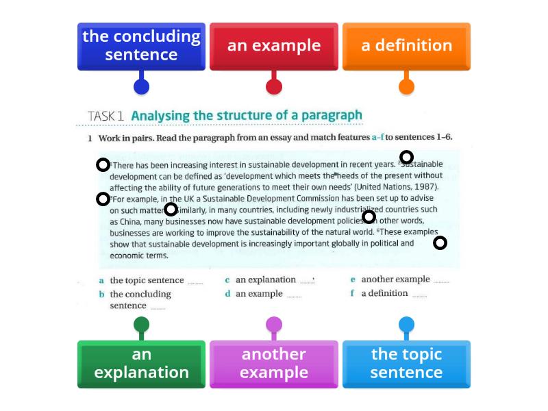 match paragraph parts - Labelled diagram