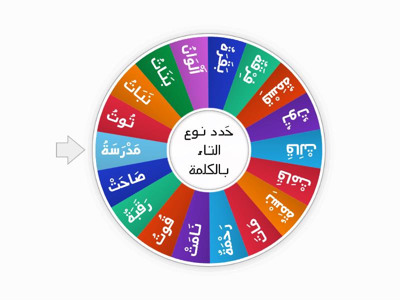 حروف المجموعة الأولى العجلة العشوائية