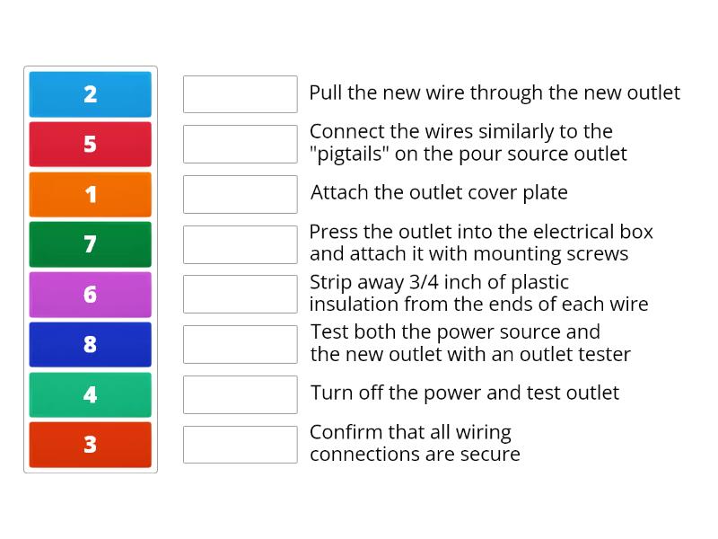 How to Install an Electrical Outlet Receptacle - Match up