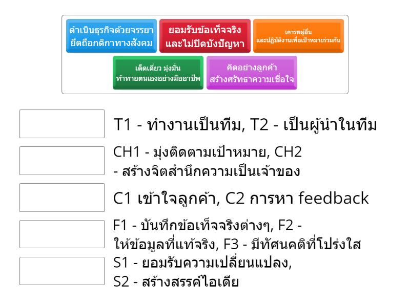 New MMC Way: Behavioral Indicators [Pairing] - Match up