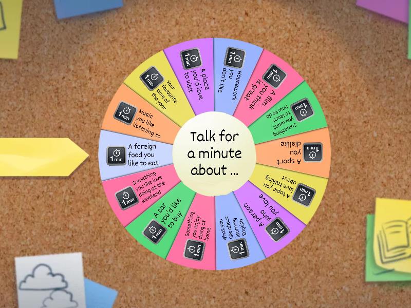 Talk for a minute about - Spin the wheel