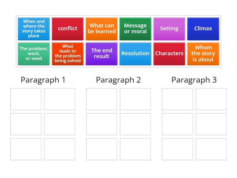 Story Sequence Chart Lesson 6 Group sort