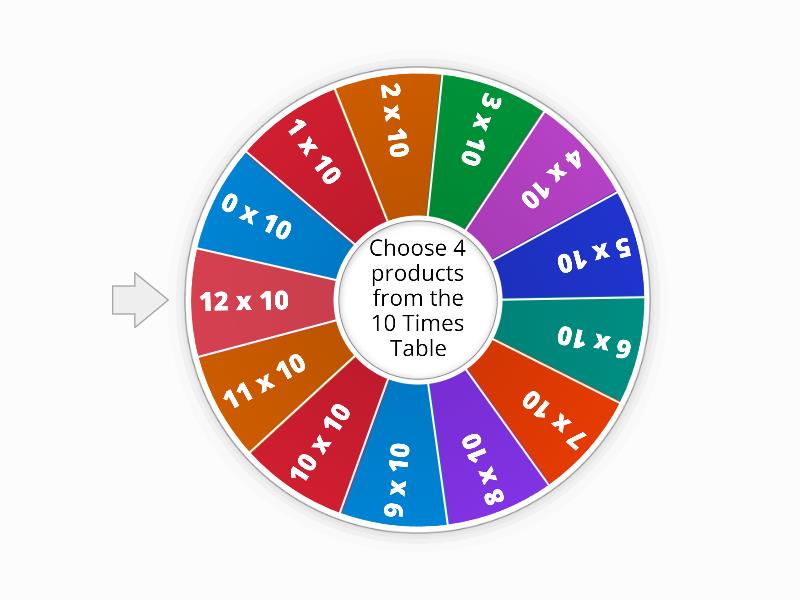 10 Times Table Bingo - Random Wheel