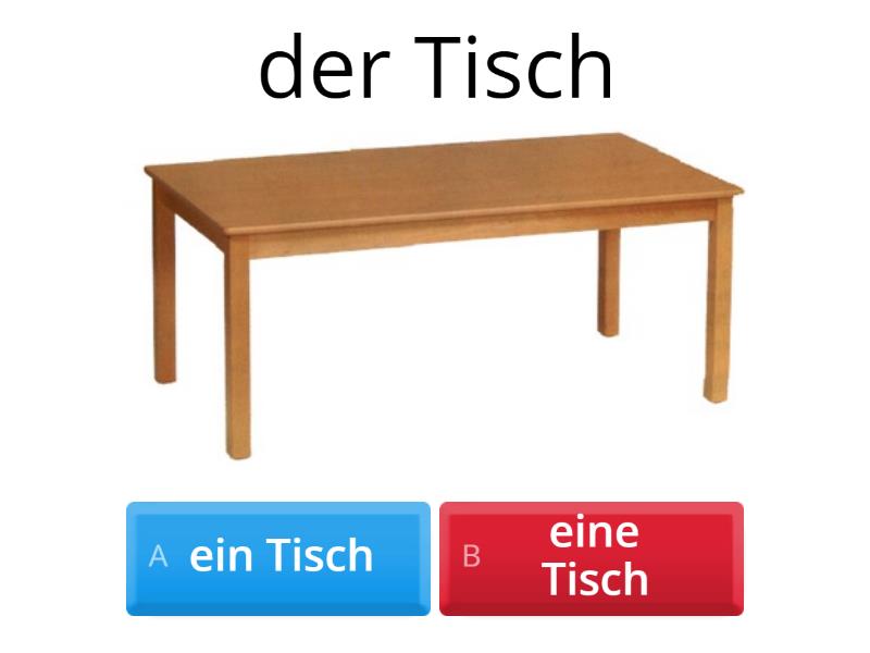 DER DAS DIE EIN EINE EINEN visual data 5