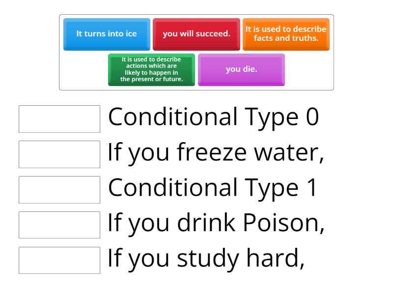 Conditional Types 0 and 1 - Une las parejas