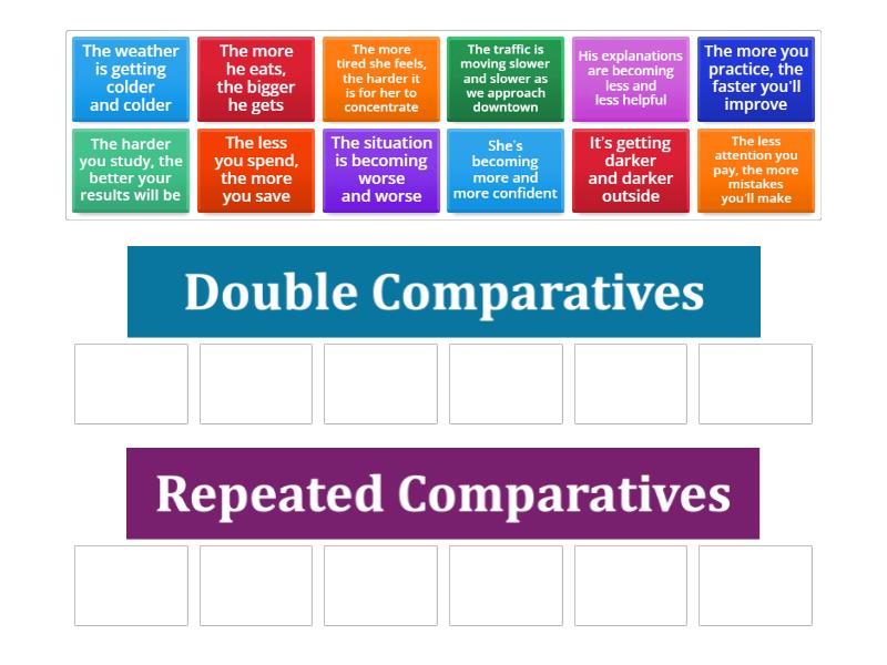 REPEATED AND DOUBLE COMPARATIVES - Ordenar por grupo