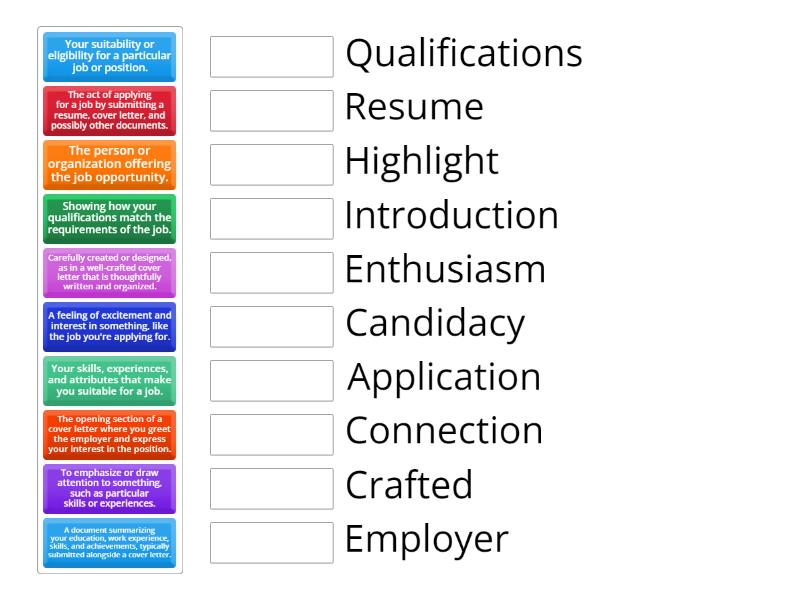 resume and cover letter vocabulary