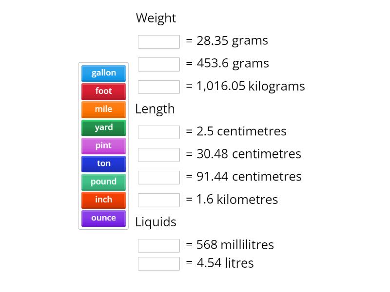 IMPERIAL AND METRIC MEASUREMENTS - Complete the sentence