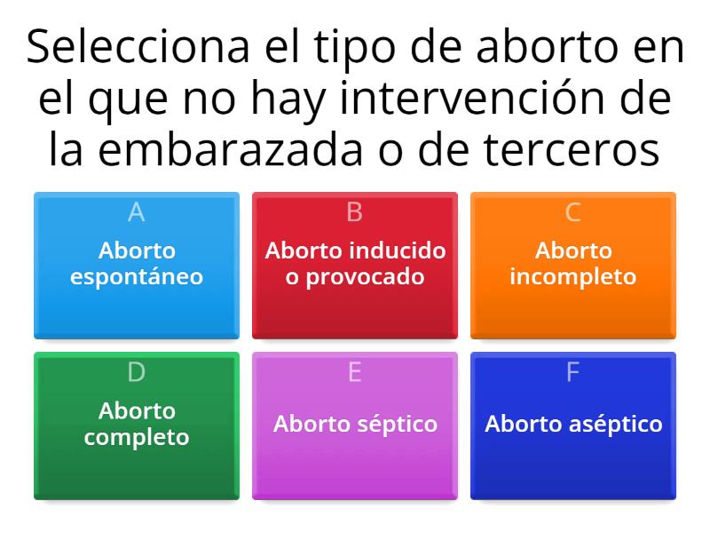 Cuidados De Enfermería A La Mujer En Situación De Aborto - Cuestionario