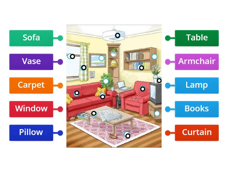 things-in-the-house-2-labelled-diagram