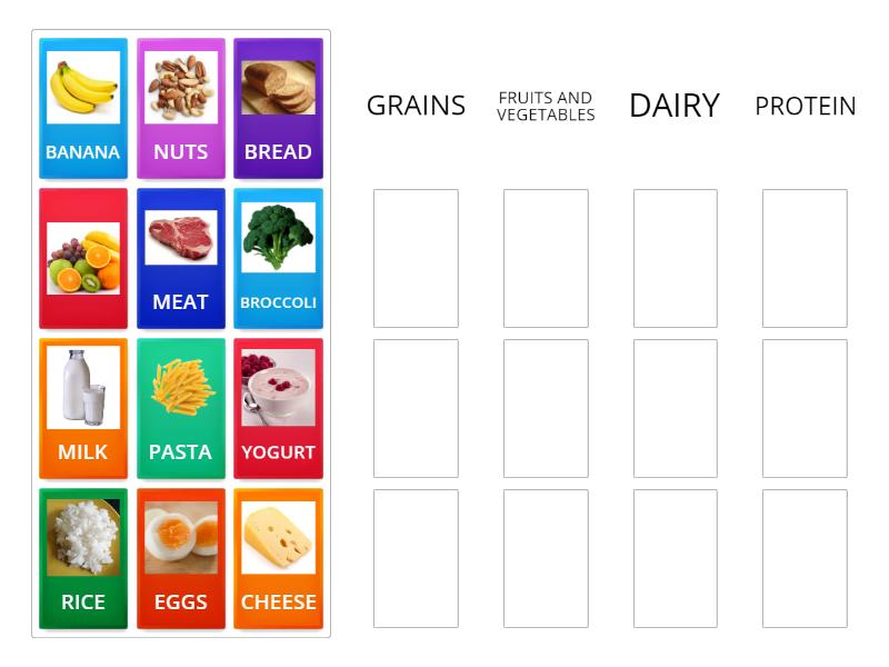 FOOD GROUPS - Group sort