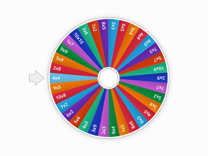 rueda de las multiplicaciones - Random wheel