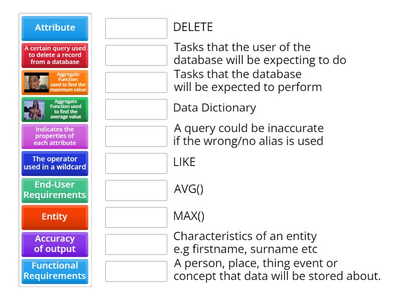 All about Databases - Match up