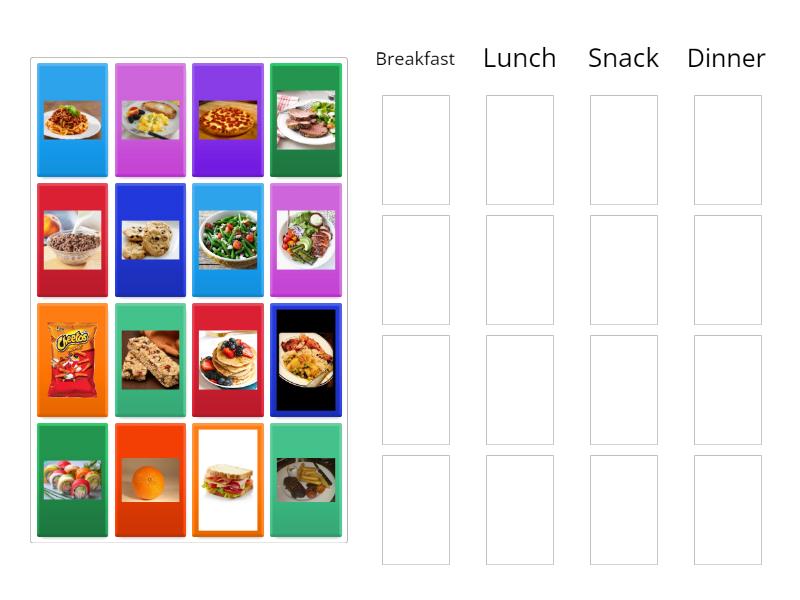 Meals - Group Sort