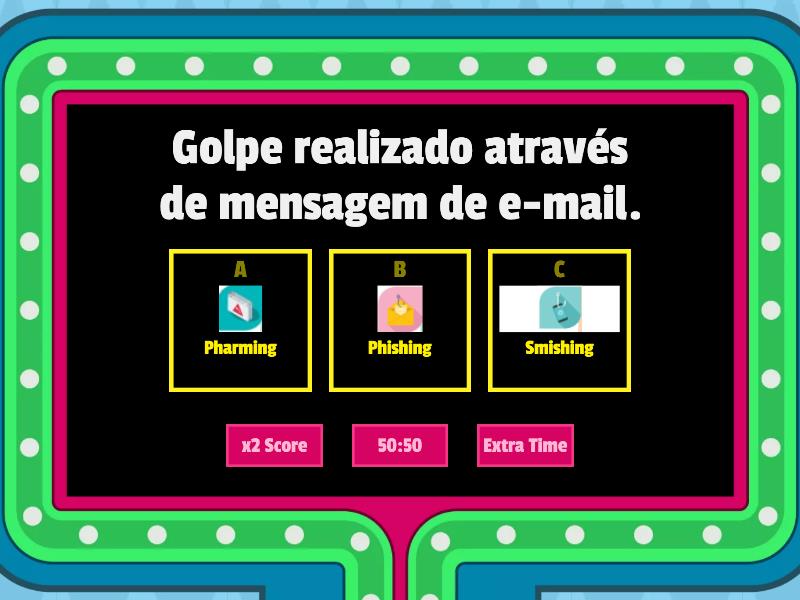 Perigos Da Internet: : Phishing, Smishing, Pharming. - Game Show De TV