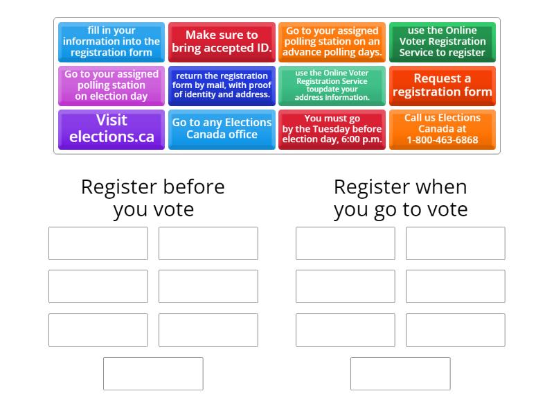 How to register to vote in federal elections in canada group sort