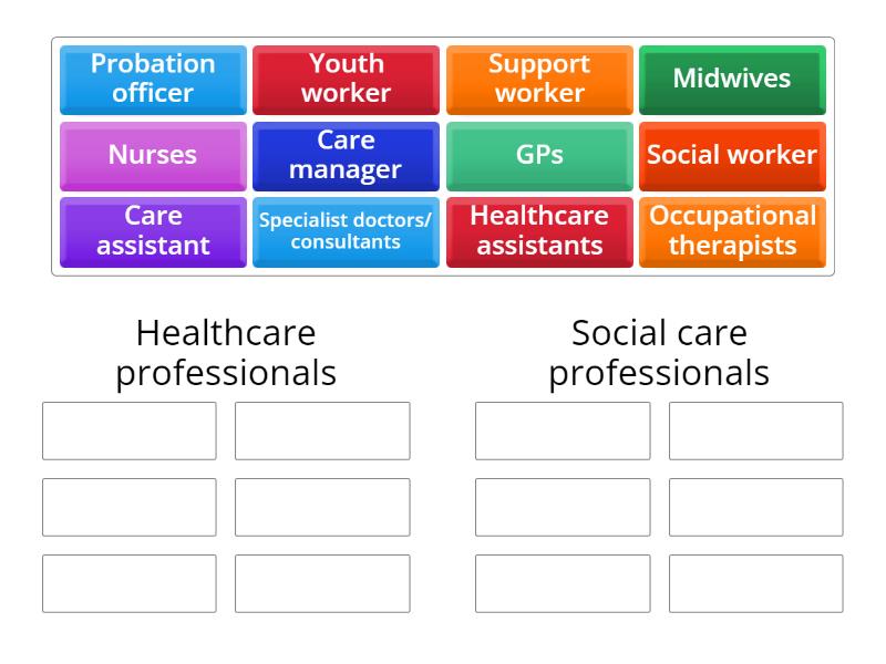 Health or Social care job roles? - Group sort