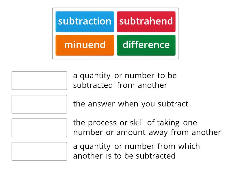 subtraction number sentence vocabulary