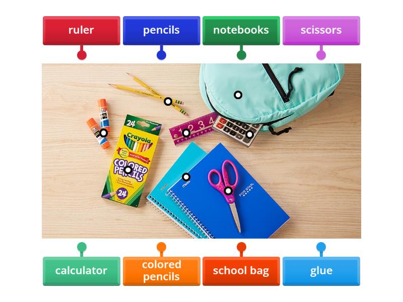 School Supplies Diagram 1 Nes Labelled Diagram