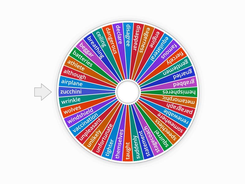 spelling-bee-3rd-grade-spin-the-wheel
