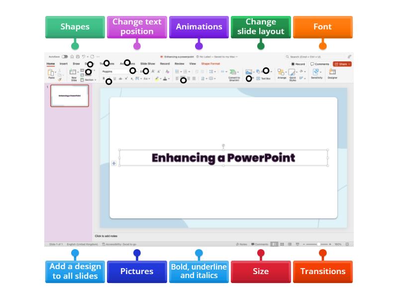 Enhancing a Powerpoint - Labelled diagram