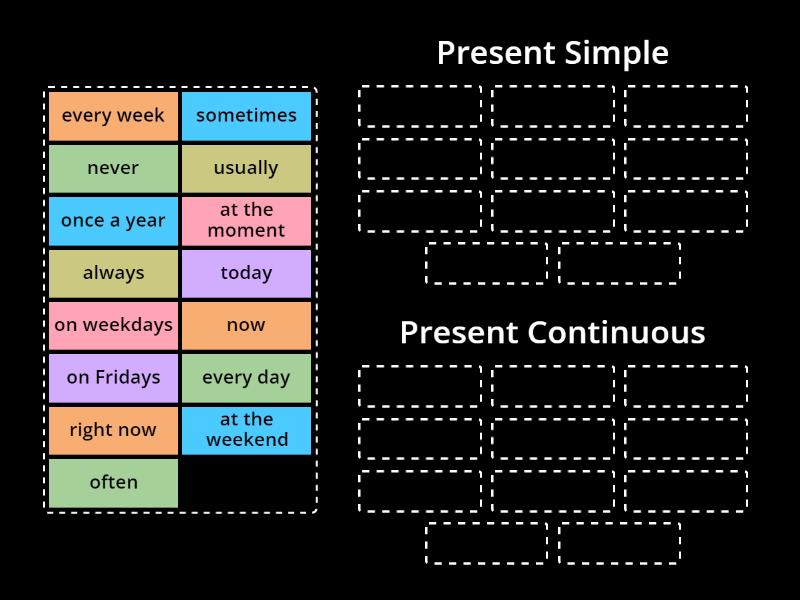 Go Getter 3 unit 1.3 Present Simple and Present Continuous - Group sort