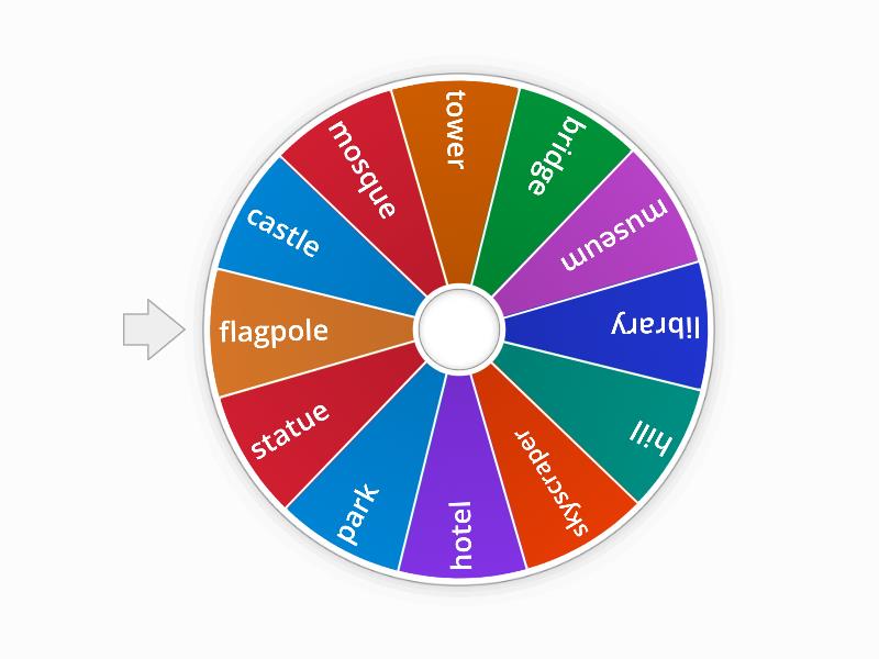 unit-2-look-up-these-words-from-the-dictionary-random-wheel