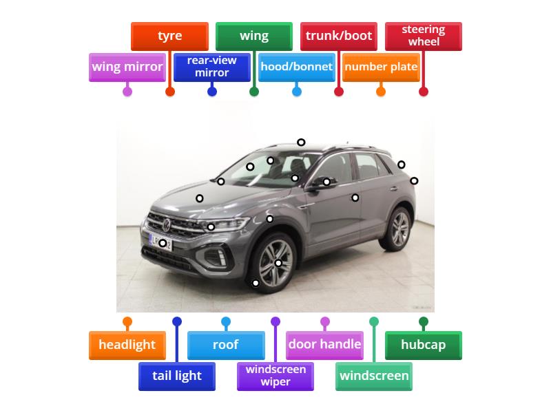 parts-of-a-car-in-english-labelled-diagram