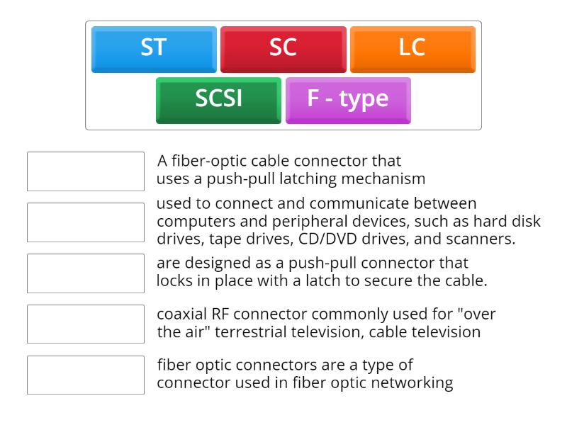 2 cable types - Match up