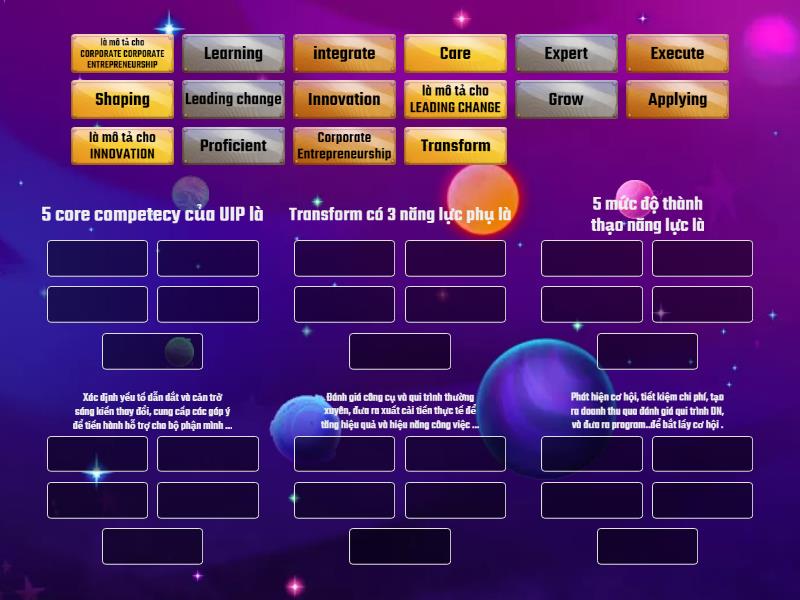 Transform - Core competency Game - 13 Mar 2023 - Group sort