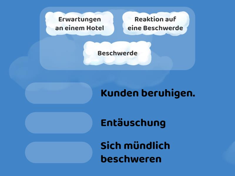 beschwerde hotel beispiel