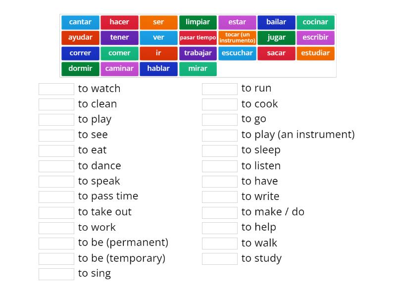 there are 5 different kinds of infinitives in spanish
