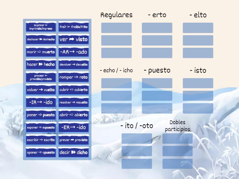 Los Participios Regulares E Irregulares - Group Sort