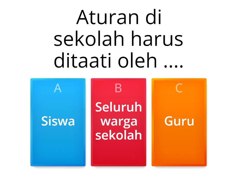 Perilaku Mematuhi Aturan Di Keluarga Dan Sekolah - Quiz