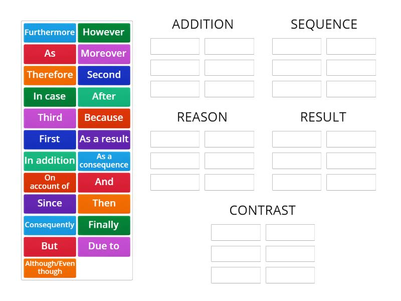 Linking words - Group sort