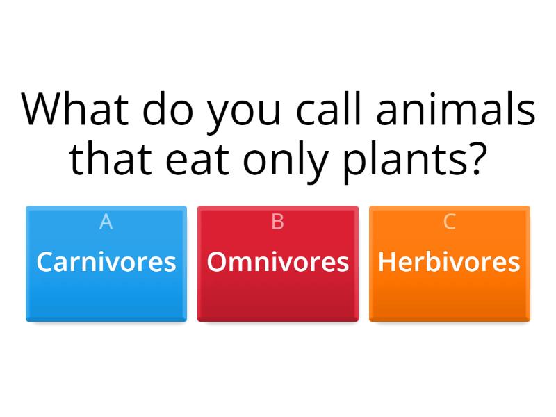 biology-quiz