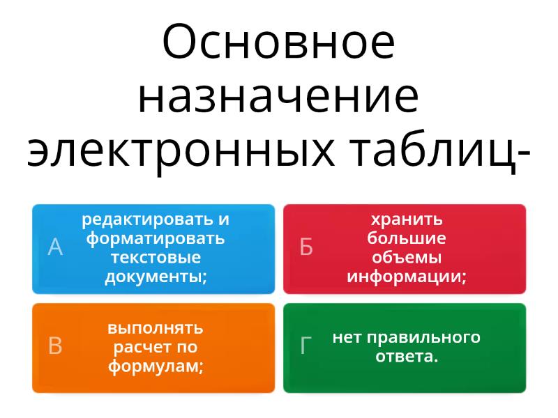 Квиз по информатике. Способы создания акционерного общества. Порядок создания ОАО. Порядок регистрации АО. Создание публичного акционерного общества.