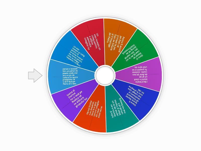 Violență sau byling? Comentează. - Spin the wheel