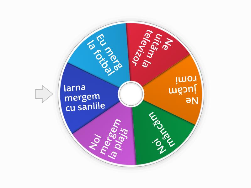 Wordwall - Spin the wheel