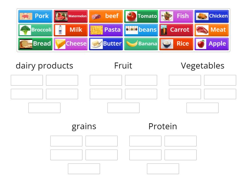 Food groups - Group sort