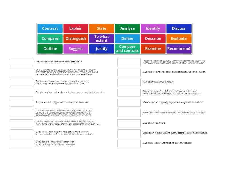 The IBDP Digital Society Course Command Terms - Match up