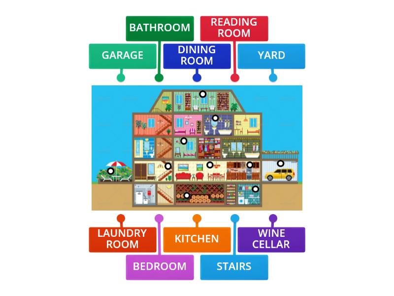 rooms-in-a-house-labelled-diagram